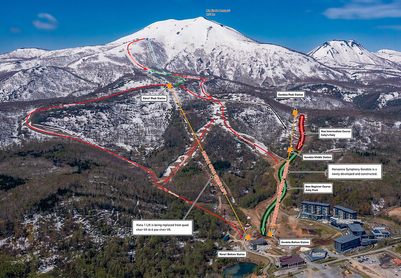 Hanazono New Lift Gondola and New Courses summer view EN