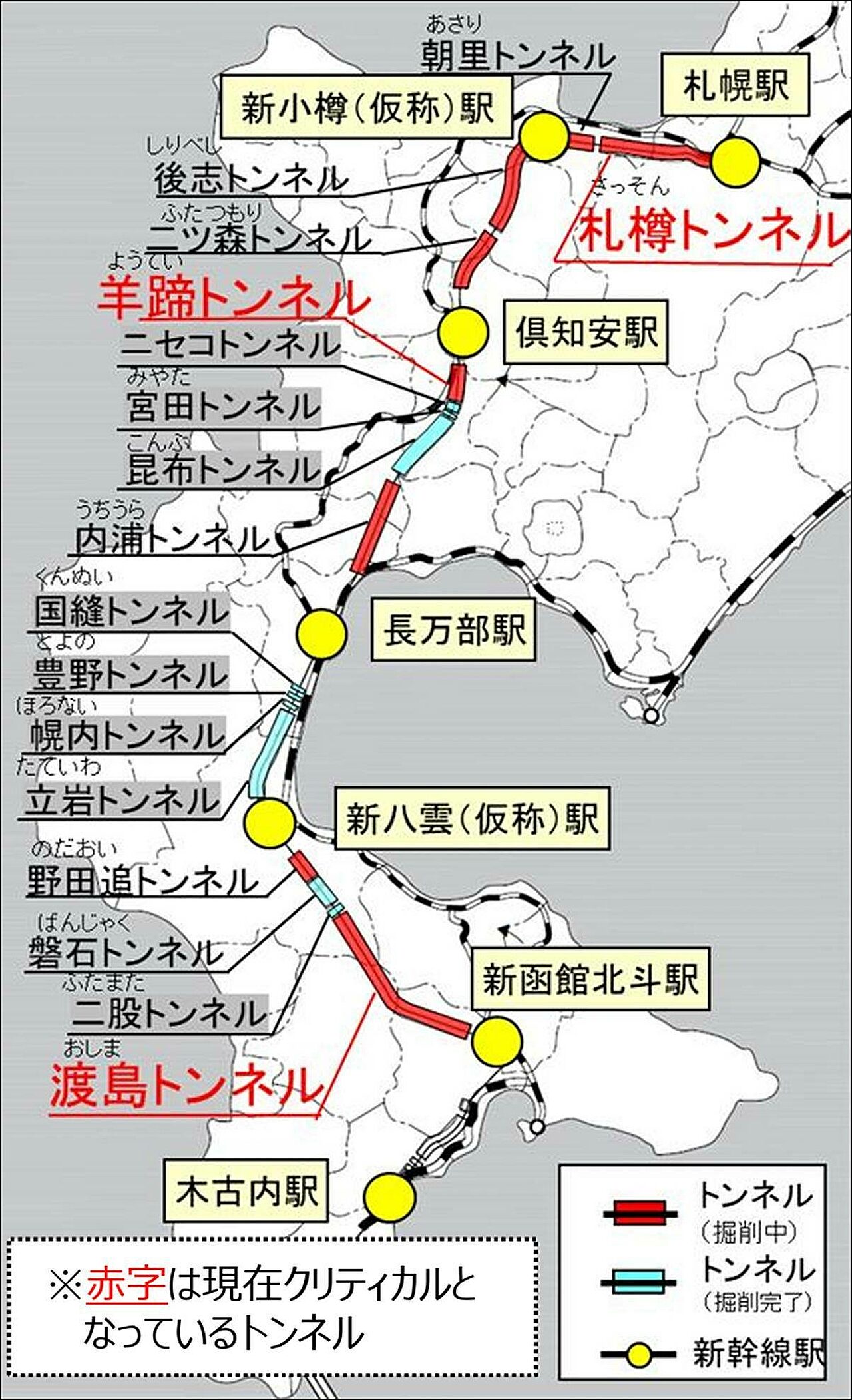 Hokkaido Shinkansen Tunnels