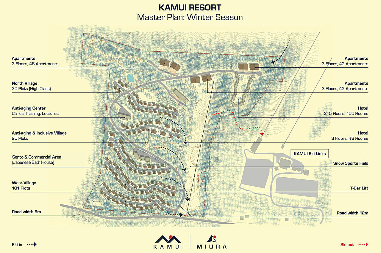 Kamui resort mp 241025