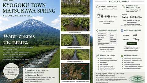 Kyogoku Water Source Land PDF cripped